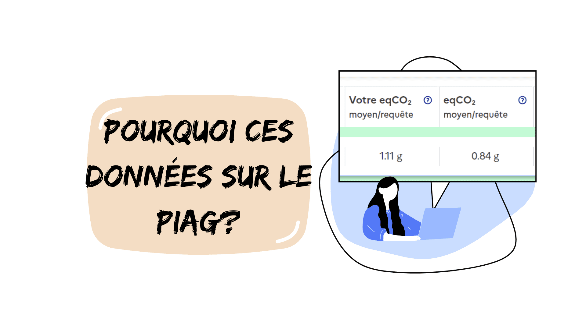 Pourquoi ces données?